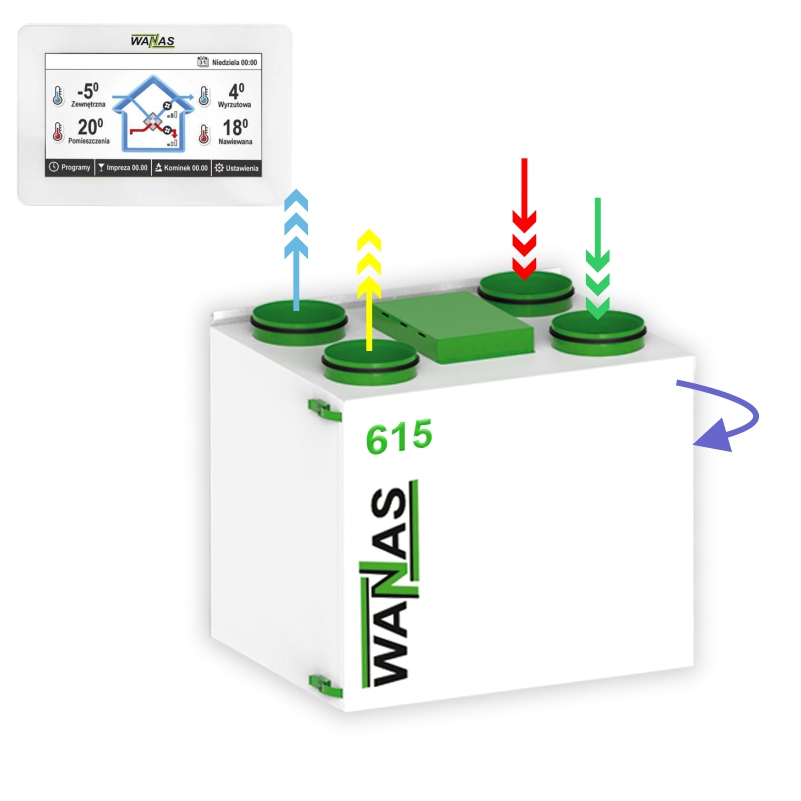 Rekuperatory WANAS seria BASIC - obrazek 21